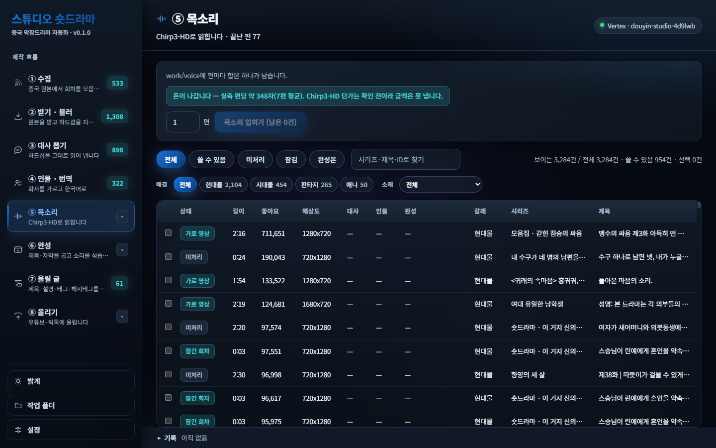 스튜디오 숏드라마 목소리 화면 — Chirp3-HD 더빙